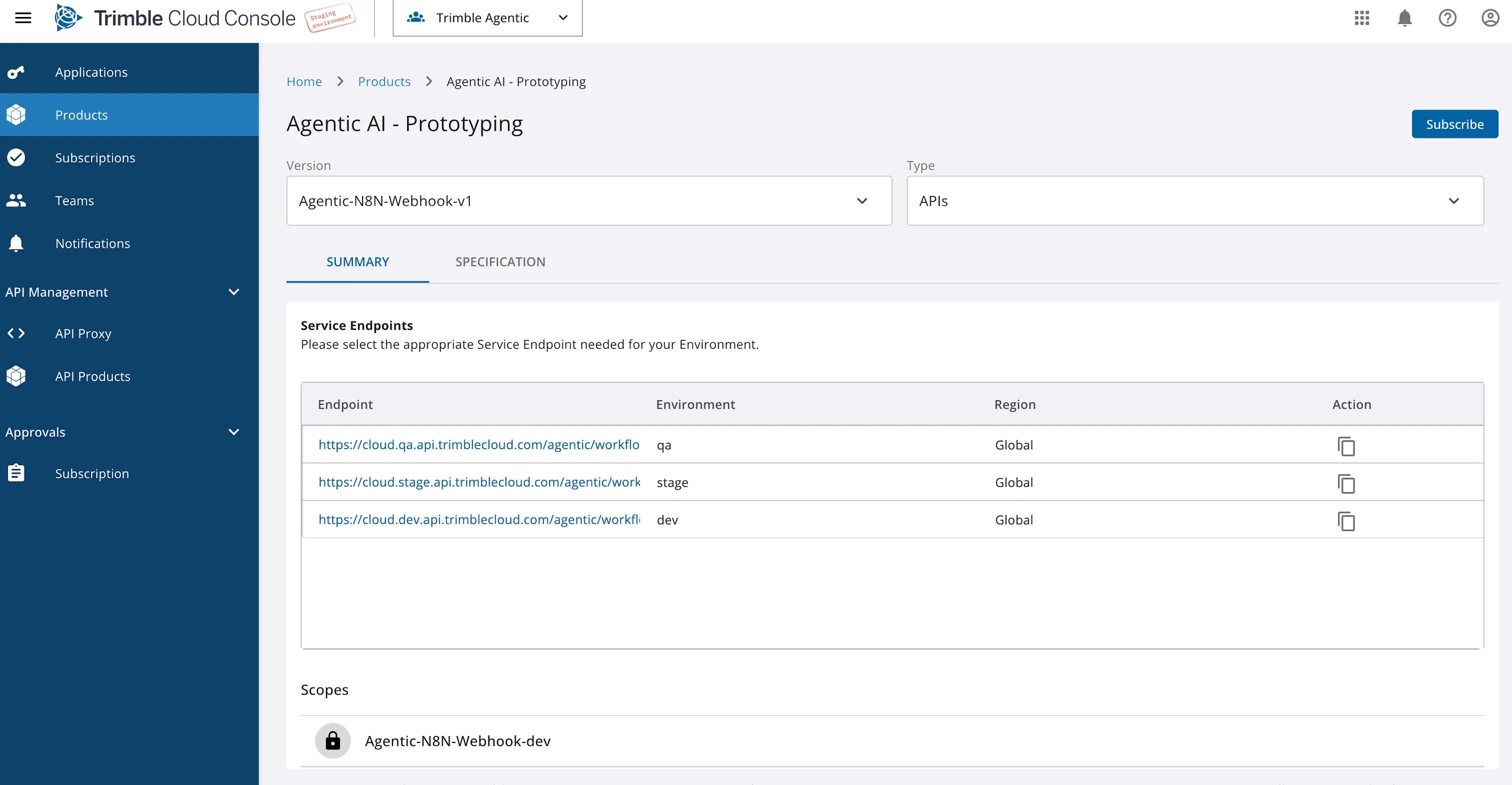 Trimble API Cloud