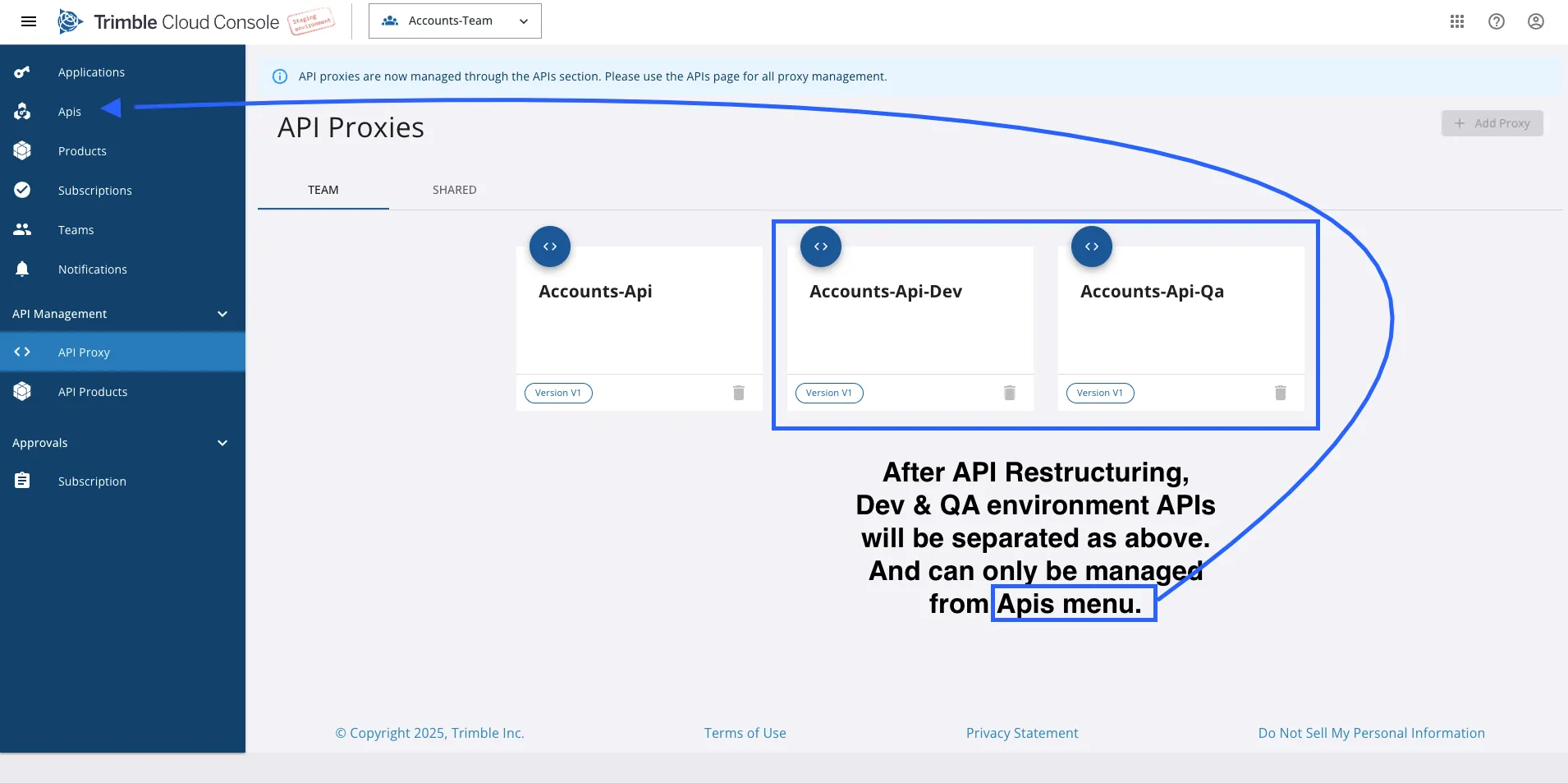After API Restructring