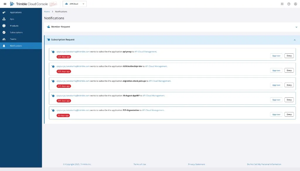 Subscription Request list