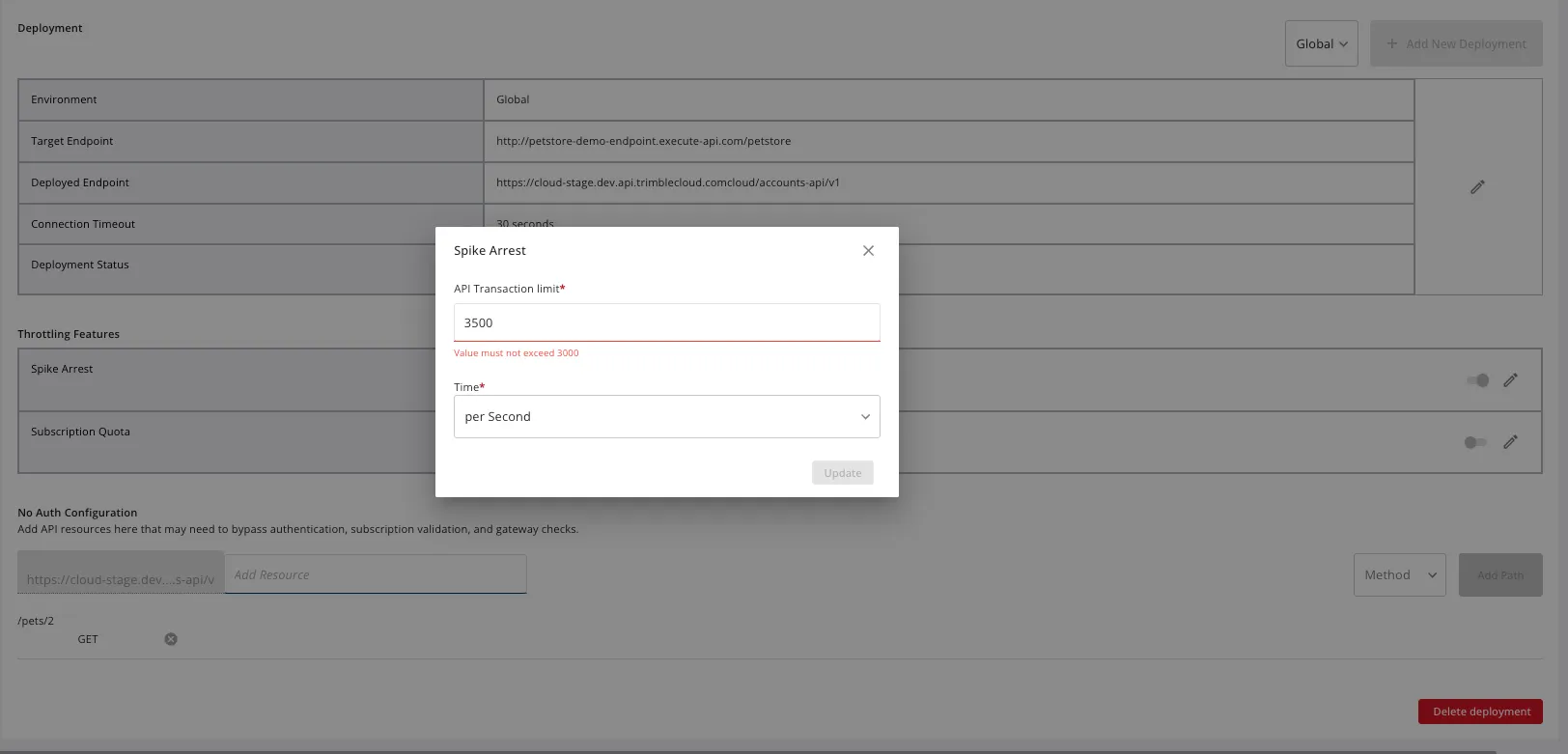 Spike Config Deployment