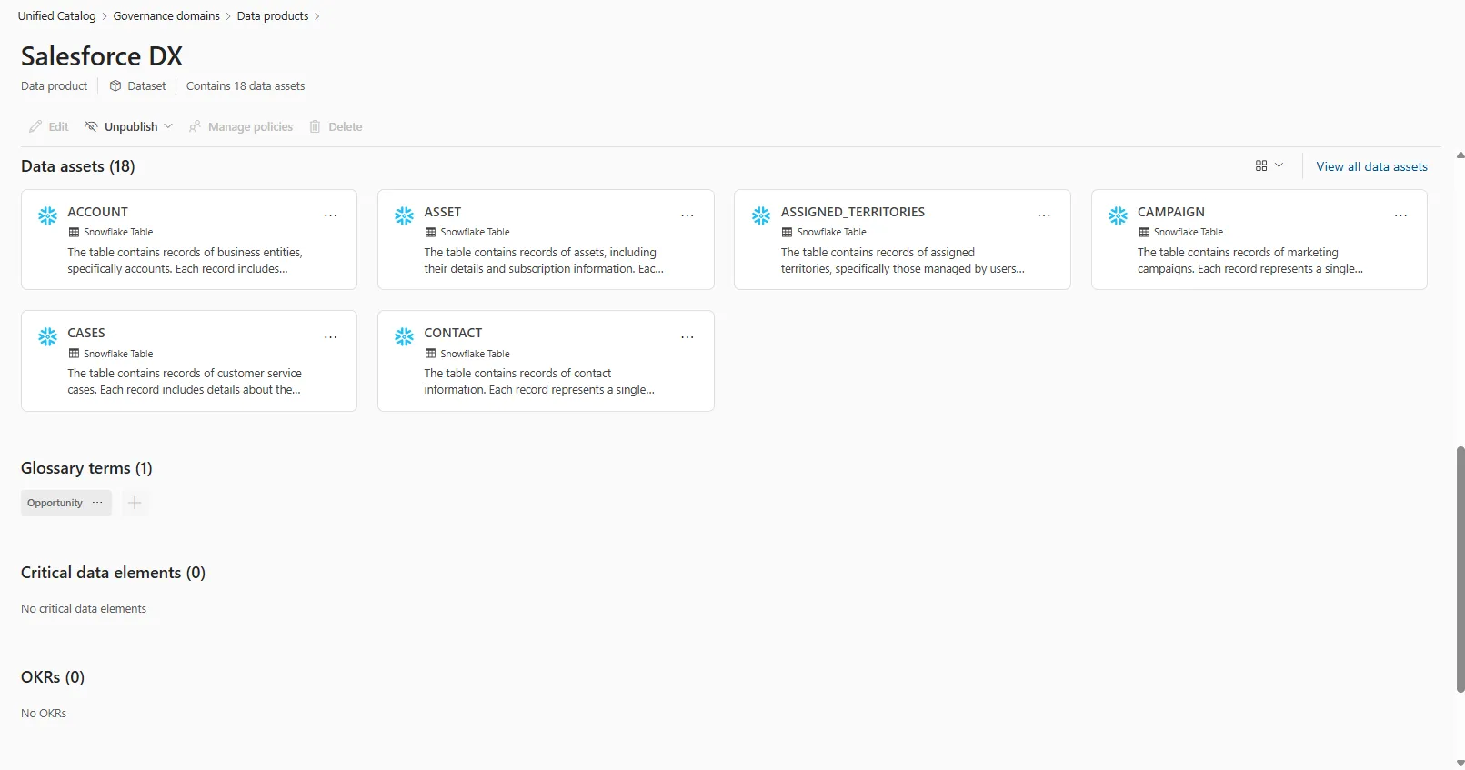 Data Products
