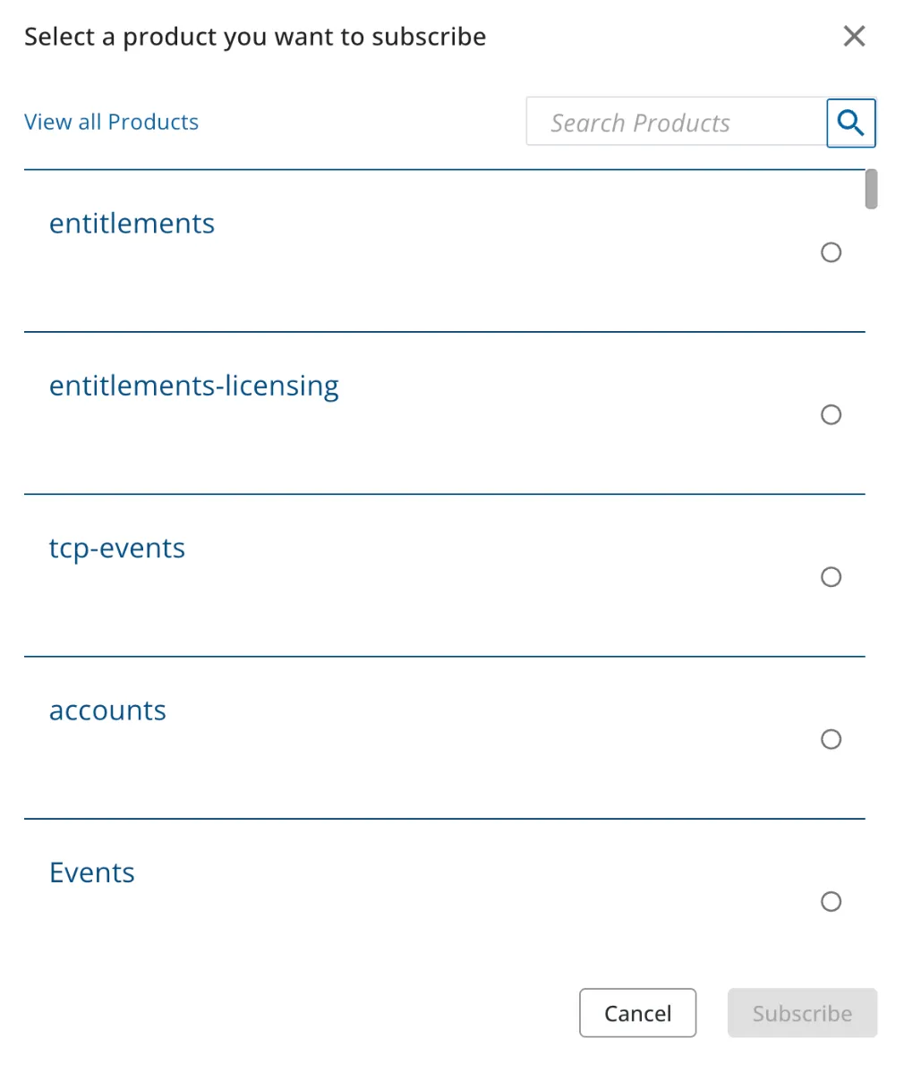 All products