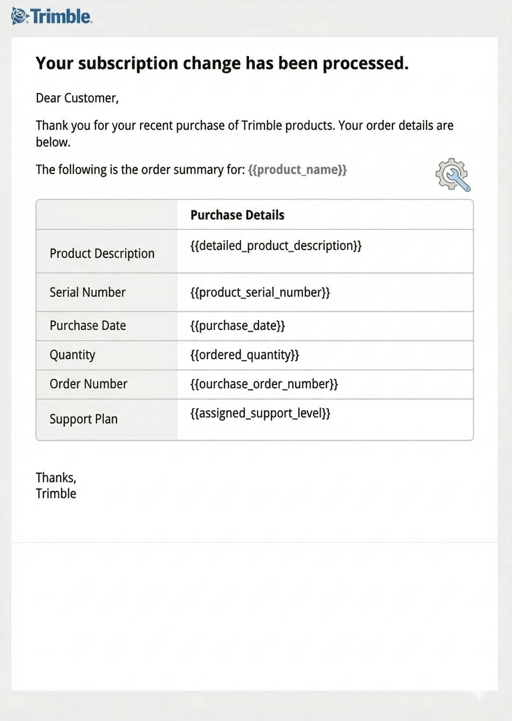 Email Template Manager - Custom Template